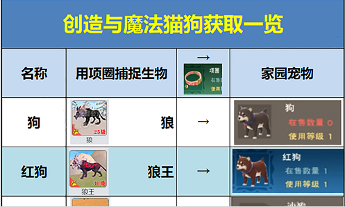 可重复使用的数字化行书练字，效果更神奇，简朴又快速