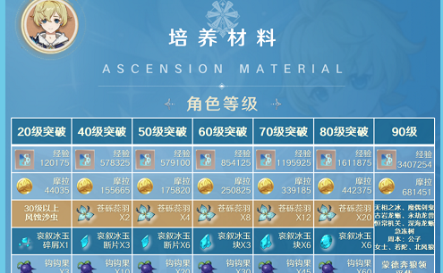 所思所盼，亦是所望所向。