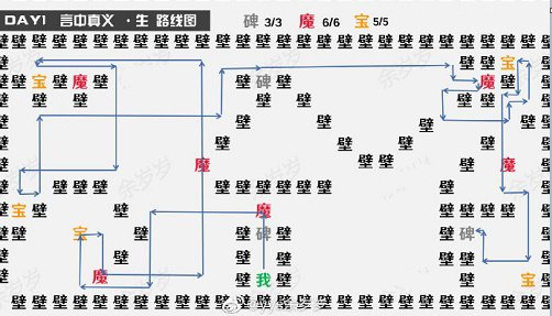 《再见恋人》章贺郭柯宇:完婚10年终陌路,两个好人却没有好