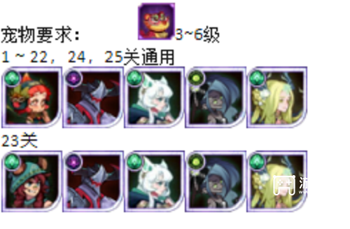 剑与远征甘旨梦境满星阵型攻略