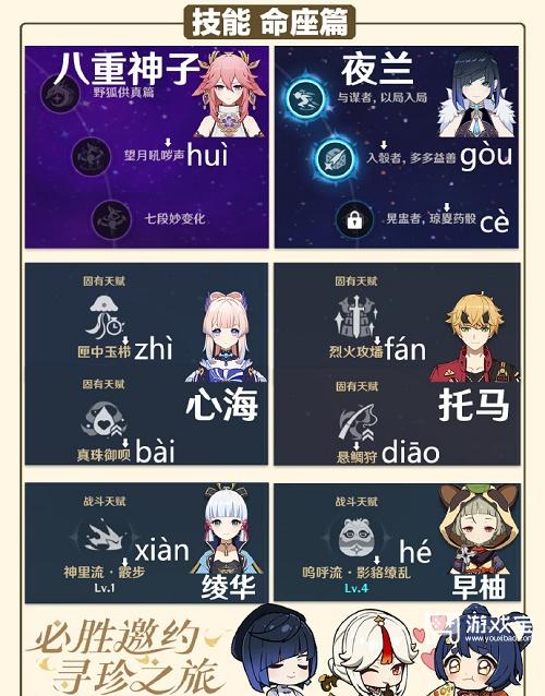 原神必胜客生僻字挑战攻略