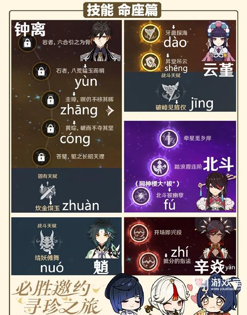 原神必胜客生僻字挑战攻略