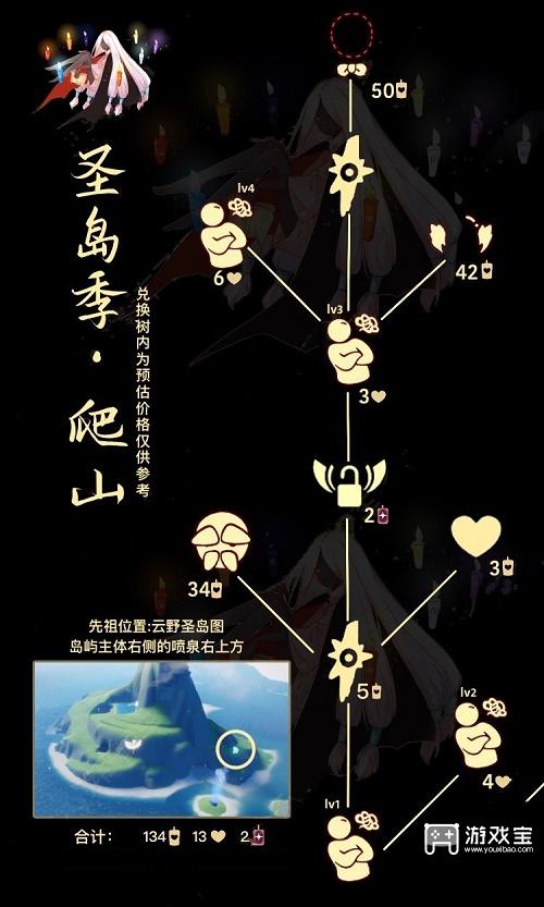 光遇顽固登山者复刻兑换图2023