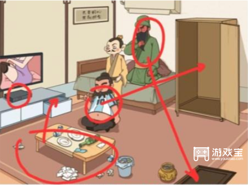 图文世界大小姐查房怎么过