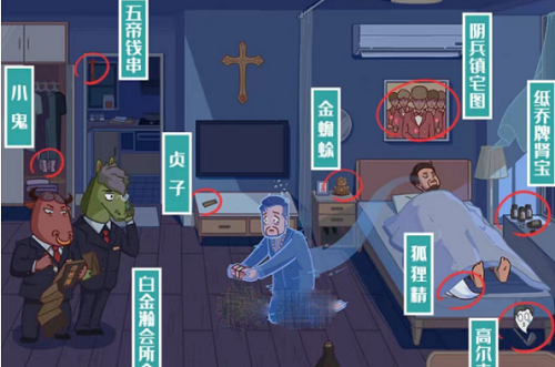 图文世界收买鬼差怎么过