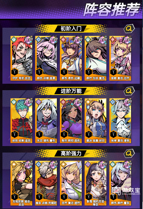 时空战场新手阵容推荐攻略