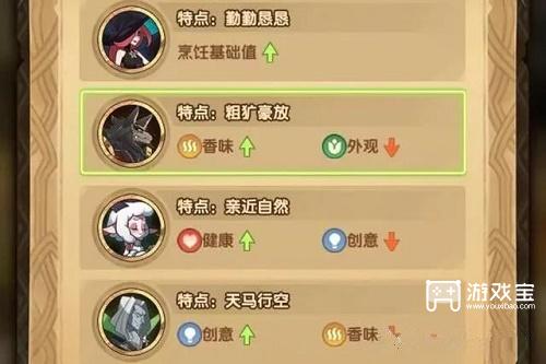 剑与远征奇珍保卫战第三关详细攻略