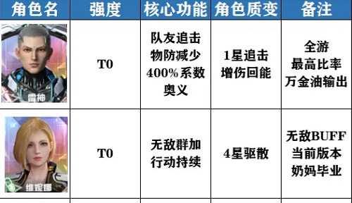 科学生长观是我们党建设的科学理论，应该为群众所掌握。
