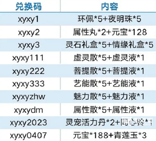 仙与仙游兑换码最新2023