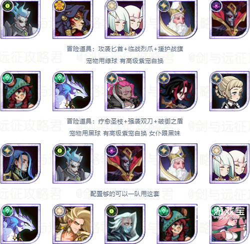 剑与远征强敌挑战阵容攻略
