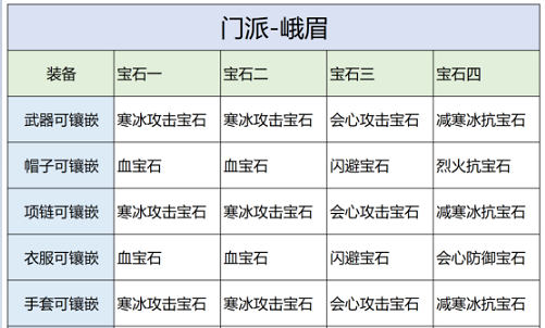 22岁女护士为还校园贷卖淫,被迫卖淫多达六七十次