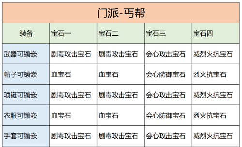 植保无人机飞控品牌有哪些									
