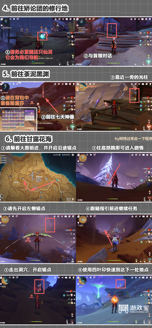 原神善恶的原神<strong></strong>赫瓦雷纳其一攻略