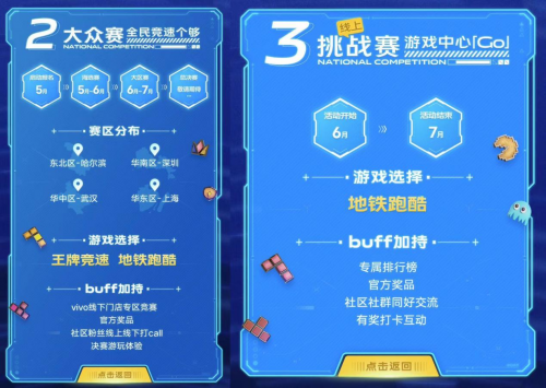 vivo游戏节强势回归
！系列活动共迎暑期电竞高峰