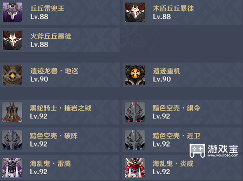 原神3.6深境螺旋阵容推荐攻略