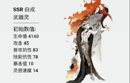 和乔医生仳离后,她不再做全职煮妇,成为了月薪过万的白领...