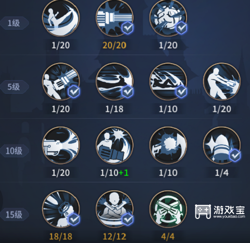 荣耀世纪天穹之影技术加点攻略