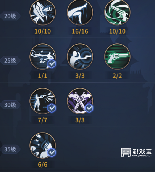 荣耀世纪苍穹之影技能加点攻略
