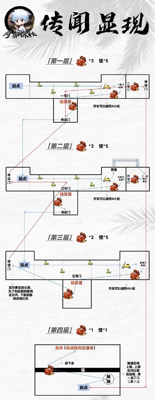 阴阳师绮都探秘第二关解谜攻略
