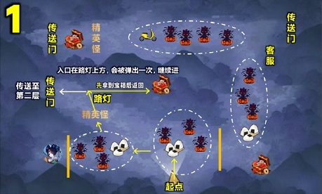 　　二、2021年妄想报告和妄想草案总体可行