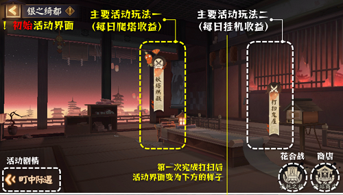 ...且看谁能夺冠!七夕乐事恋爱礼盒薯片