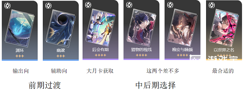 崩坏星穹铁道瓦尔特光锥遗器挑选攻略