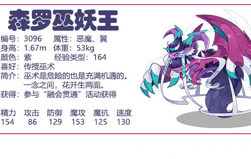 黄医生血管课堂——股浅动脉