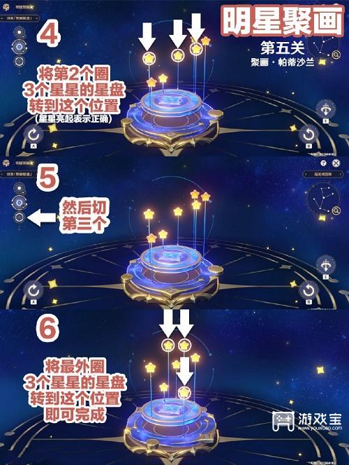 原神明星聚画第五关攻略