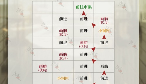 秋瓷炫有身6个月，行动缓慢，走两步就累，叹息高龄产妇太辛勤