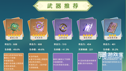 原神白术兵器引荐攻略