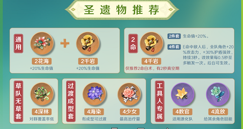 5月9日操盘战略
