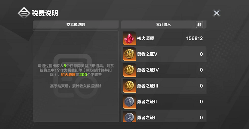 惊喜抓拍!“娃娃鸡”现身竹山!