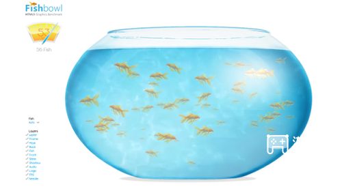 fishbowl鱼缸测验网址进口共享