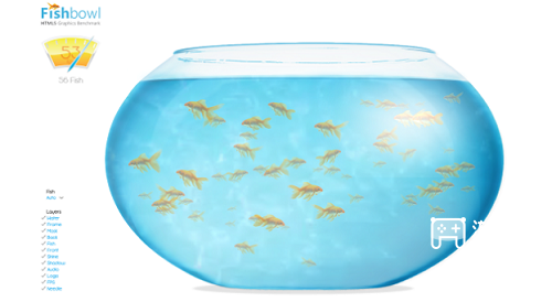fishbowl鱼缸测试怎么使用