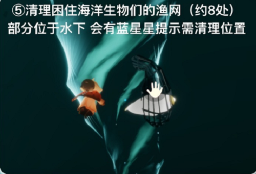 　　各单位因地制宜开展雨水集蓄使用。巧妙使用楼宇空间，刷新放弃的防朴陋和供暖管道等，建设雨水集蓄设施，镌汰建设经费。铺设透水地砖，让雨水充分渗入土壤，回补地下水。