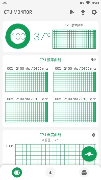 CPU监测截图4