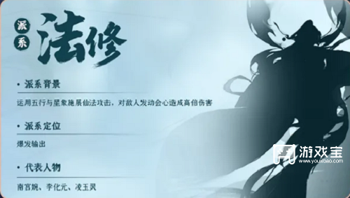 俗人修仙传人界篇法修功法引荐攻略