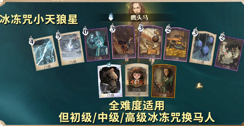 天生球员舍弗勒!斯皮思达拉斯斯科特爱德华兹罗里·麦...