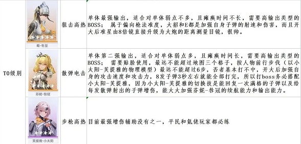 　　当事人可以随时扫除未必期物业效劳条约，可是应当提前六十日书面通知对方。