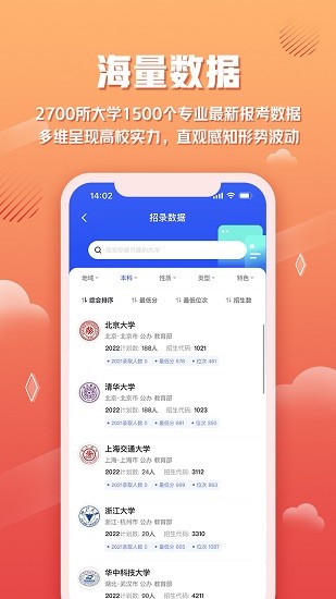 网易高考智愿截图3
