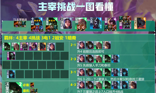 《坦克天下》稚衲些坦克现实中基础没有造出来呢									