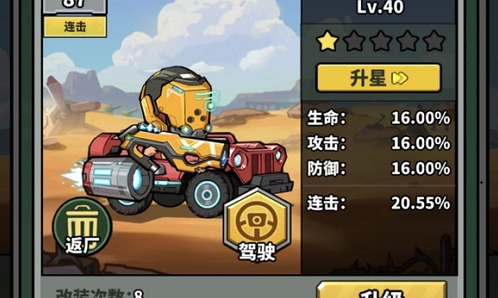 美国总统特朗普的年薪是几多？
