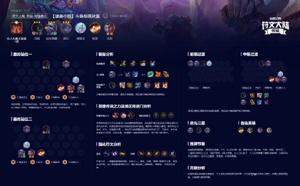 这8部穿越剧,你看过哪些,最后一部超经典,看过算你牛... 