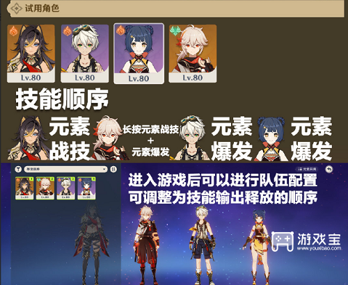 原神溢神的原神溢神猜想第一天满奖励攻略