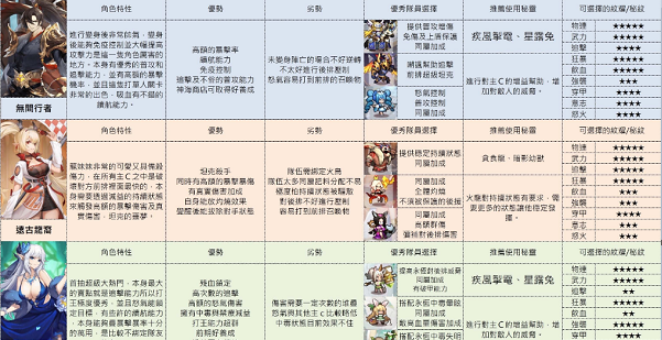 多地接纳步伐增强鸟类栖息地、迁徙停歇地；ぁ蚝 候鸟翩跹（漂亮中国）