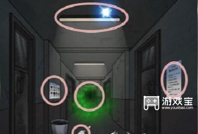 看你怎么秀消失的记忆怎么过