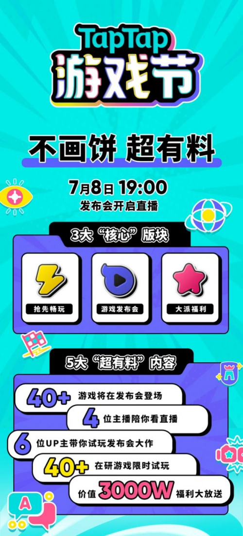 TapTap游戏节“三块大饼”新鲜出炉，发布、试玩、福利，值得一试