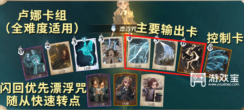 哈利波特魔法觉悟22赛季考试周漂浮咒攻略