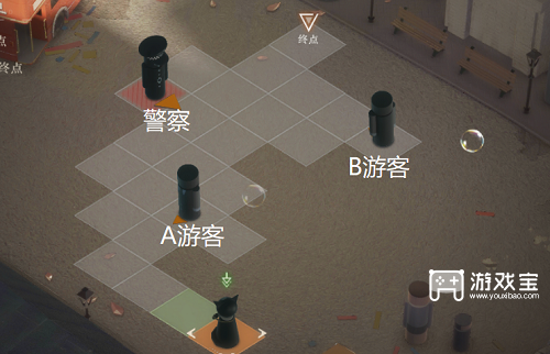 重返未来1999小狗与流浪汉美意来电攻略