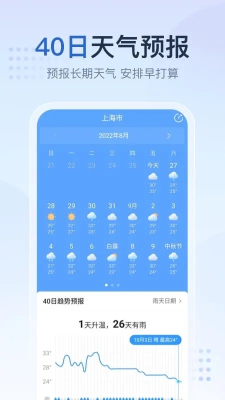2345天气预报截图4